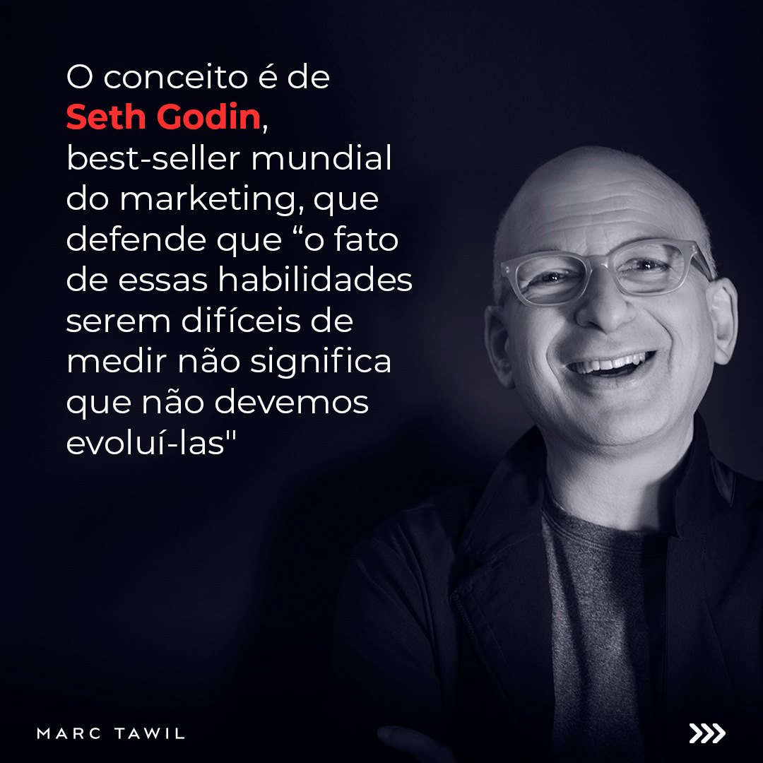 Real skills: as habilidades do século XXI — slide 3
