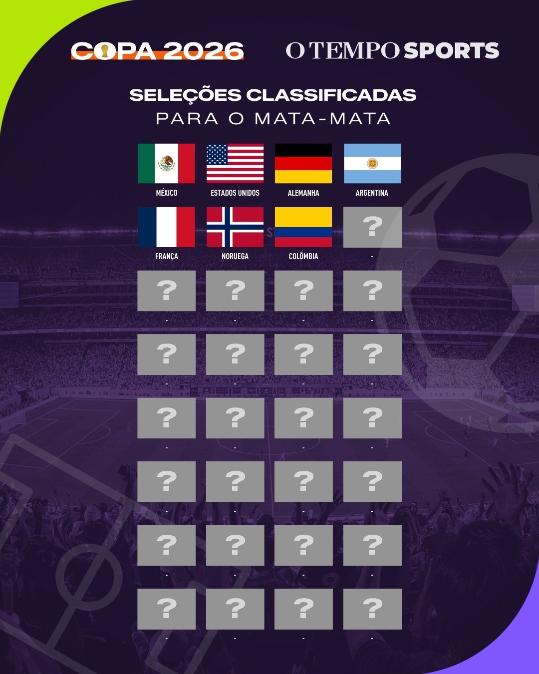 Seleções classificadas para o mata-mata da Copa 2026